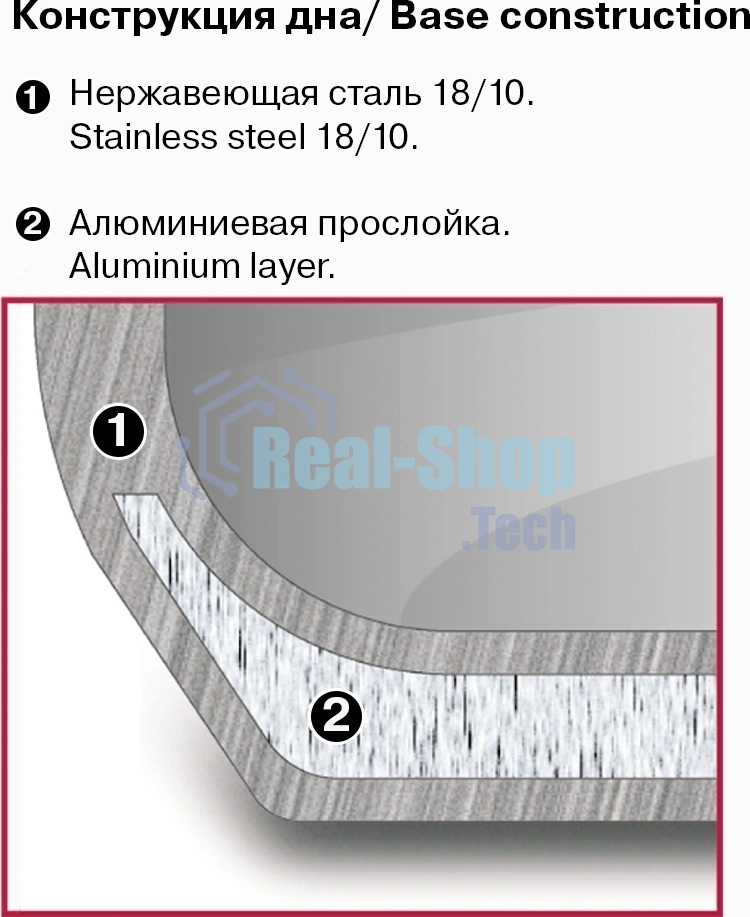 Набор посуды 10 предметов Rondell Admiring RDS-1610 (кастрюли с/кр 18 см, 20 см, 22 см, 24 см, ковш с/кр 16 см)