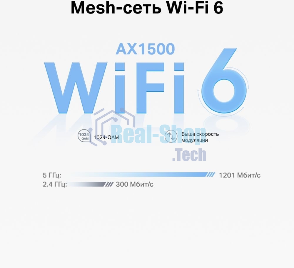 Бесшовный Mesh роутер TP-Link Deco X10 (DECO X10(2-PACK)) AX1500 10/100/1000BASE-TX белый (упак.:2шт)
