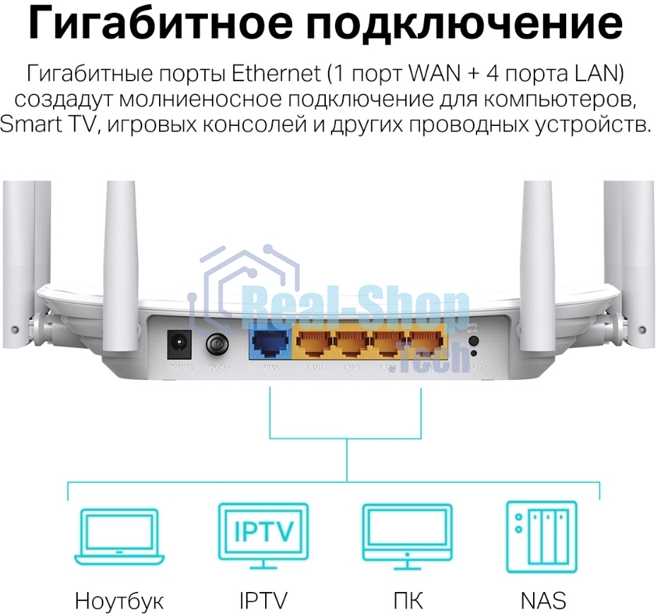 Двухдиапазонный гигабитный Wi-Fi роутер TP-LINK Archer C86 AC1900 с поддержкой MU MIMO/AC1900 Dual-Band Wi-Fi Router