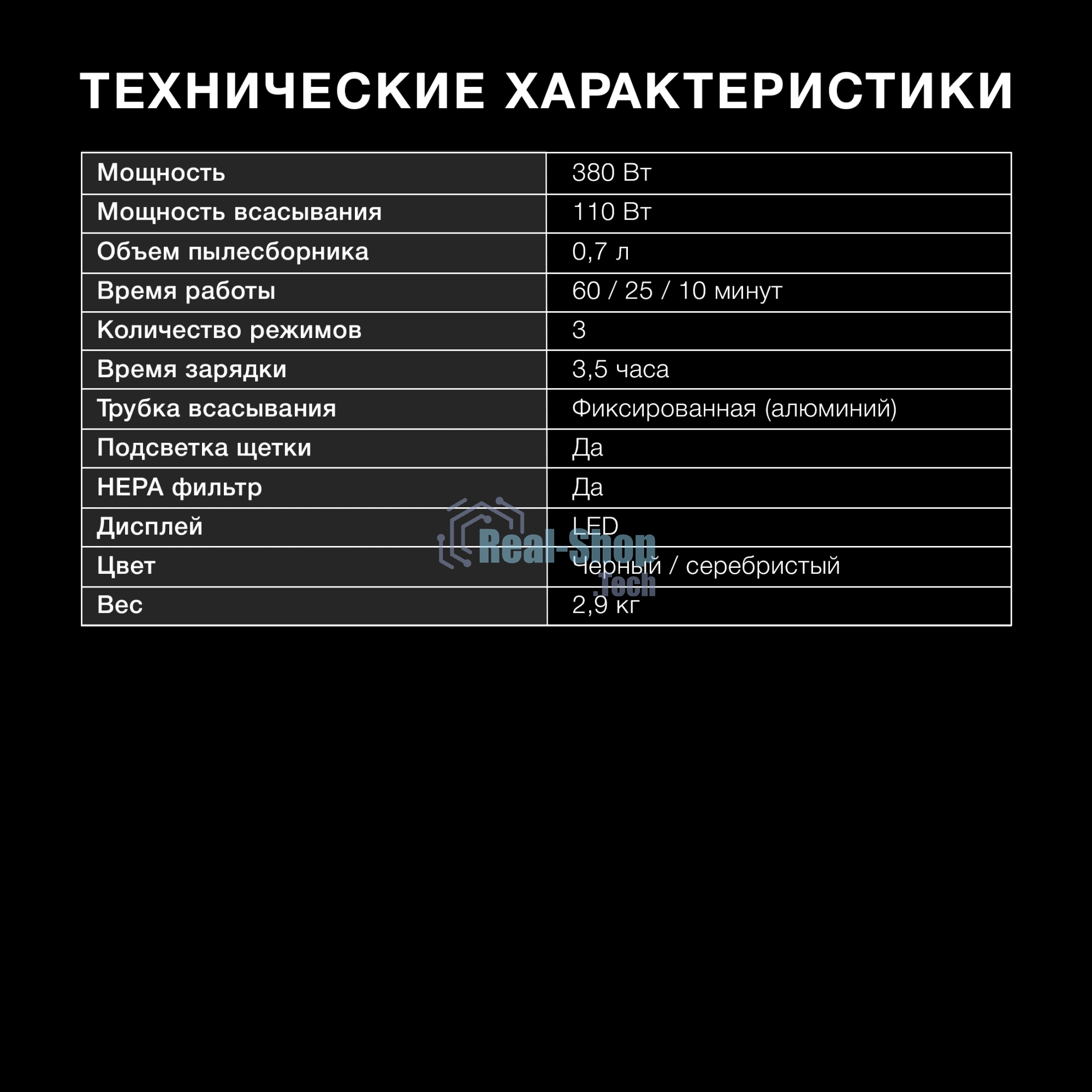 Пылесос вертикальный Hyundai HYV-S7570 темно-синий/серебристый, питание от аккумулятора, 110 Вт, уборка сухая, пылесборник 0.7 л, работа от АКБ max 60 мин.