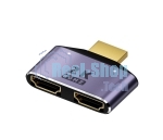 Сплиттер HDMI 2K