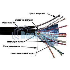 Кабель Lanmaster TWT-5EFTP-OUT-TR-copper (305м) FTP 4пары Кат5е 24AWG(0.511мм) для внешней прокладки с тросом