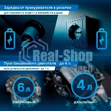 Контроллер питания TrendVision Hardware Kit (miniUSB)