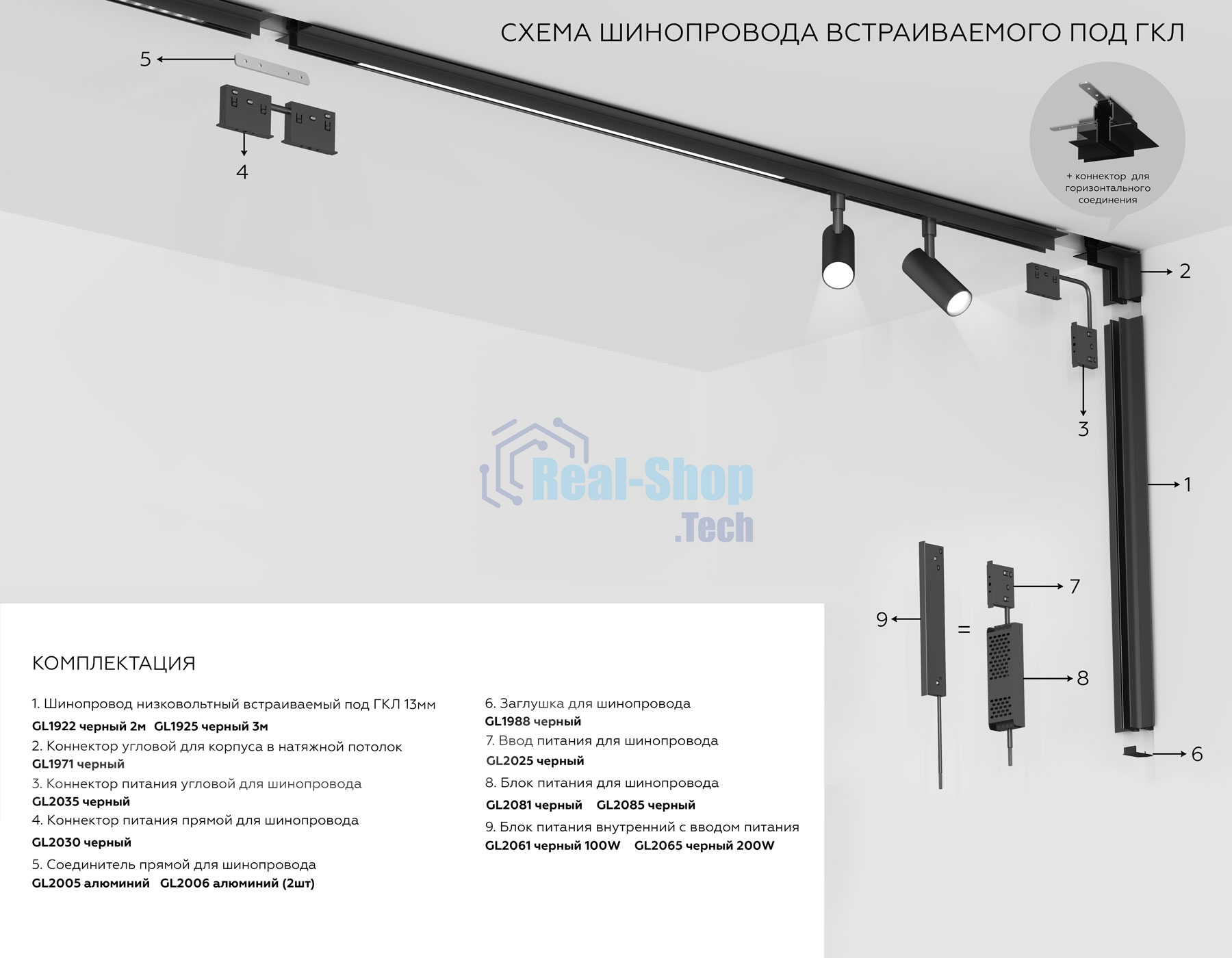 Шинопровод GL1915 BK черный IP20 48V 2000*21*43