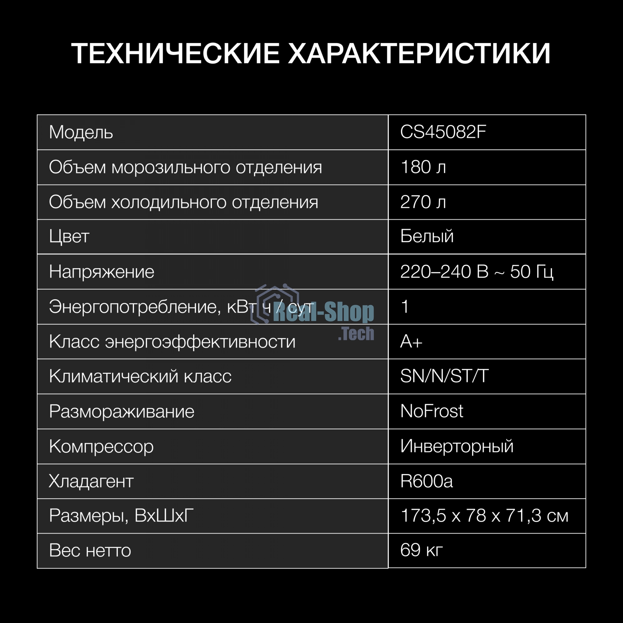 Холодильник Hyundai CS45082F белый двухкамерный 270/180л морозилка снизу, No Frost, Side by Side