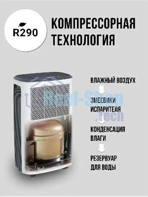 Осушитель воздуха Royal Clima RD-CR20-E