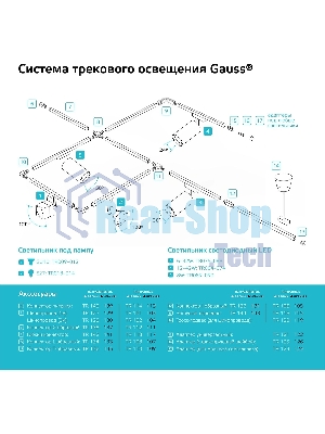Коннектор для встраиваемых трековых шинопроводов Gauss (+) черный