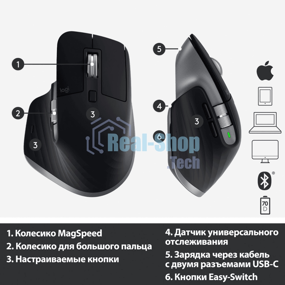 Мышь беспроводная Logitech MX Master 3s графитовый, 8000 dpi, радиоканал, Bluetooth, USB, кнопки - 7