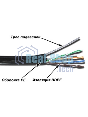 Кабель информационный Lanmaster TWT-5EUTP-OUT-TR кат.5е U/UTP не экранированный 4X2X24AWG PE внешний 305м черный