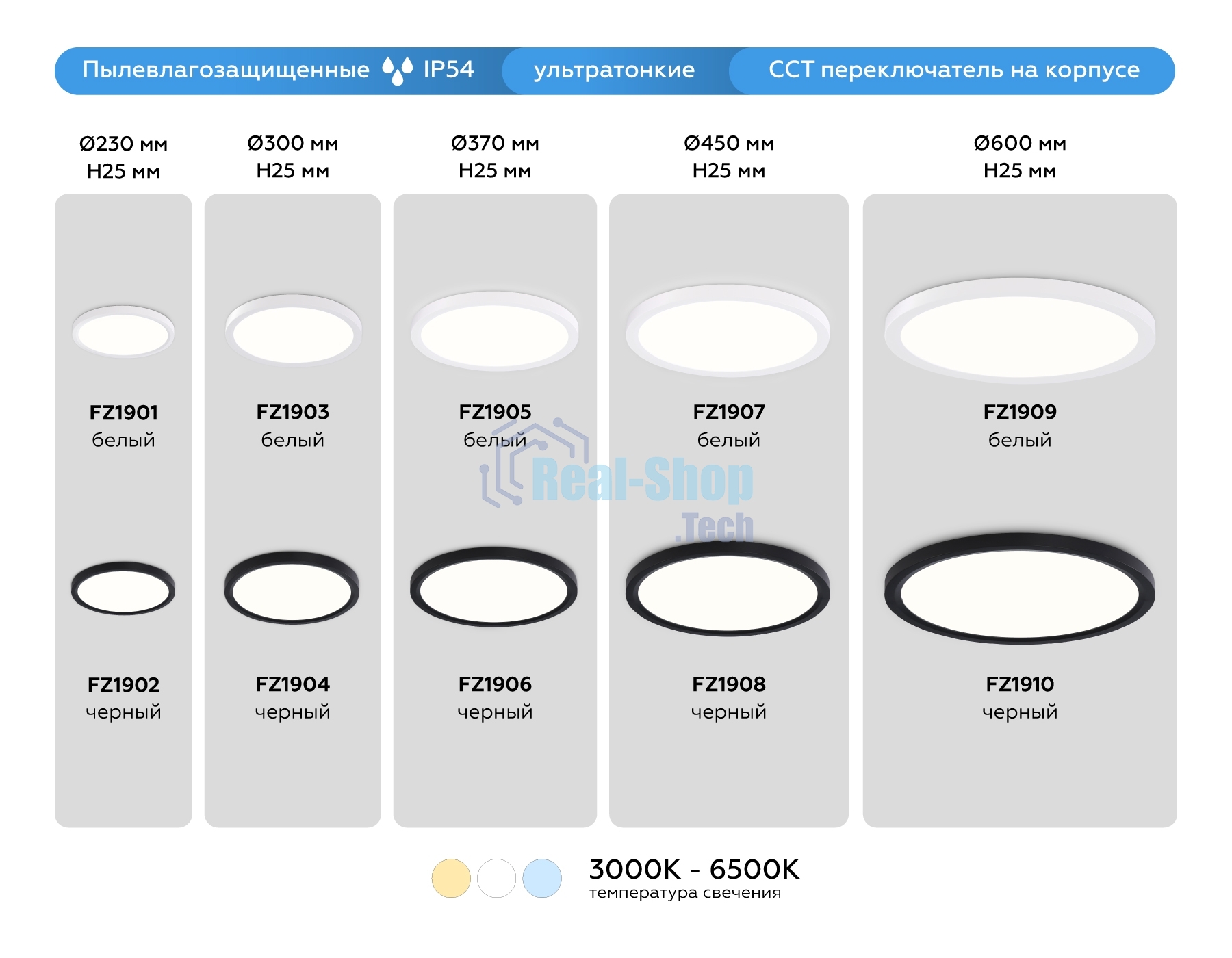 Светильник светодиодный ультратонкий Ambrella light FZ1906 BK черный IP54 26W 3000K-6500K CCT-переключатель D370*25 (Без ПДУ)