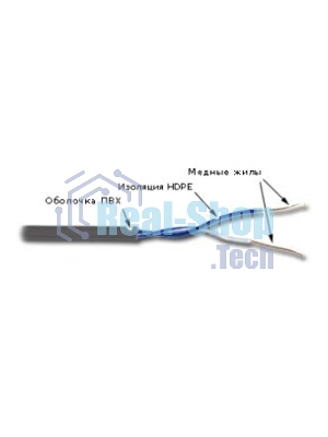 Кабель информационный Lanmaster TWT-5EUTP1-GY кат.5е U/UTP не экранированный 1X2 PVC внутренний 305м серый