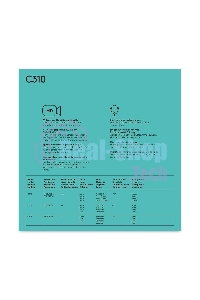 Веб-камера Logitech HD Webcam C310 черный