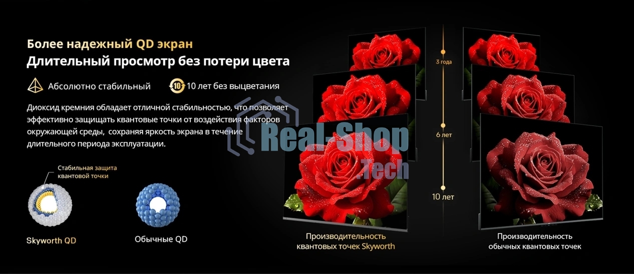 Телевизор Skyworth 55