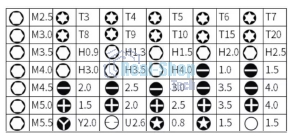 Набор инструментов 45 в 1 Kaisi UD 4501-A