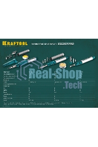 Набор KRAFTOOL 