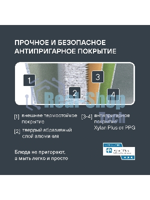 Набор сковород Rondell RDA-1835 4 предмета