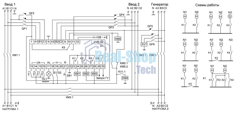 Устройство управления резервным питанием AVR-02 (3х400В+N; 5 перекл. х8А; IP20) F&F EA04.006.004
