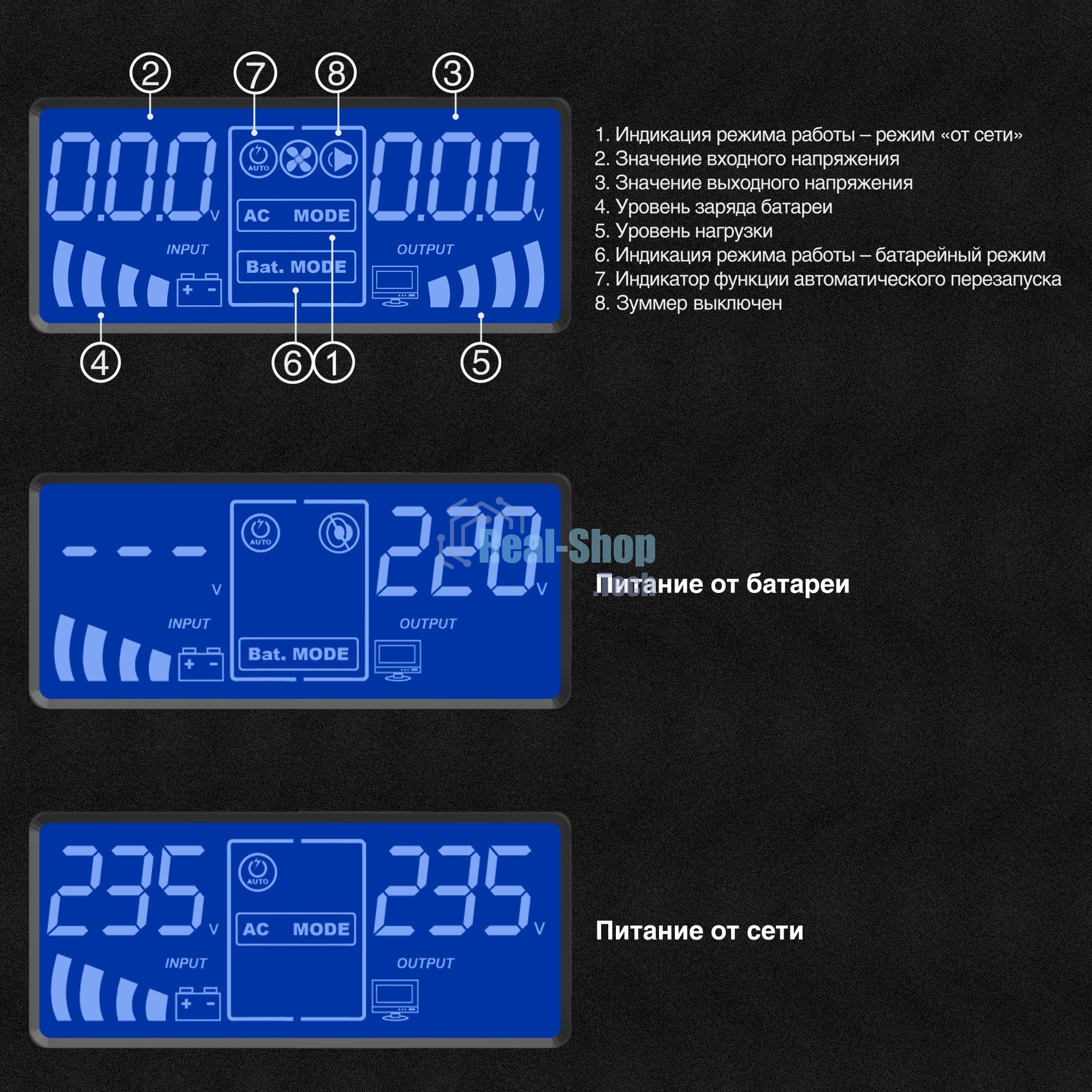 Источник бесперебойного питания (инвертор, синус, для котла) ExeGate SineTower SZ-600.LCD.AVR.1SH <600VA/360W, чистый синусоида, LCD дисплей, AVR, 1*Schuko, линейно-интерактивный, внешняя батарея 12В до 200Ач, Black>