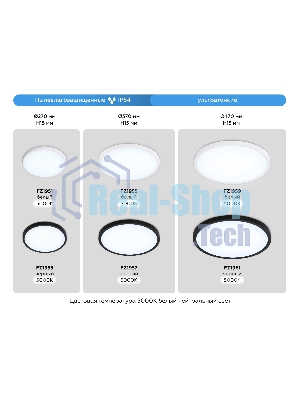 Светильник светодиодный ультратонкий Ambrella light FZ1951 WH белый IP54 20W 5000K D270*15 (Без ПДУ)