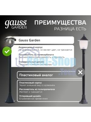 Светильник садово-парковый Gauss Aura на стену вверх 188x210x238мм, 170-240V/50Hz, 1xE27, Max.60W, IP: 54, 1/6