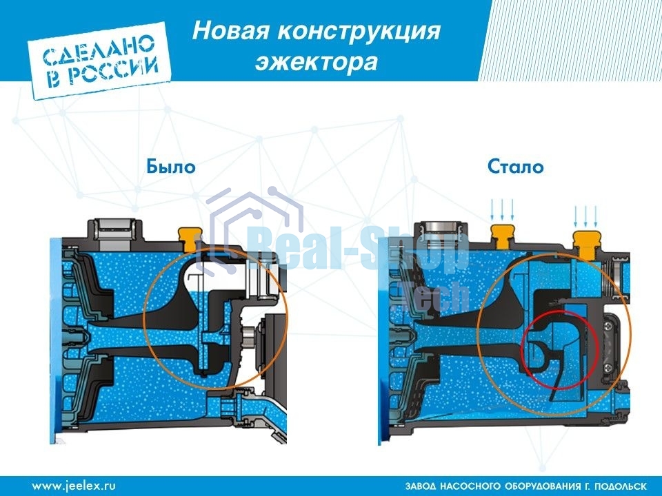 Насосная станция центробежный Джилекс Джамбо 60/35 П-24 2.0 620Вт 3600л/час (в компл.:Реле давления РДМ-5, гидроаккумулятор 24 литра) (3014)