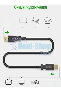 Кабель соединительный аудио-видео Premier 5-806 1.5 HDMI (m)/HDMI (m) 1.5м. позолоч.конт. черный