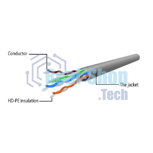 Патч-корд UTP Cablexpert PP6U-10M cat.6, 10м, литой, многожильный, серый