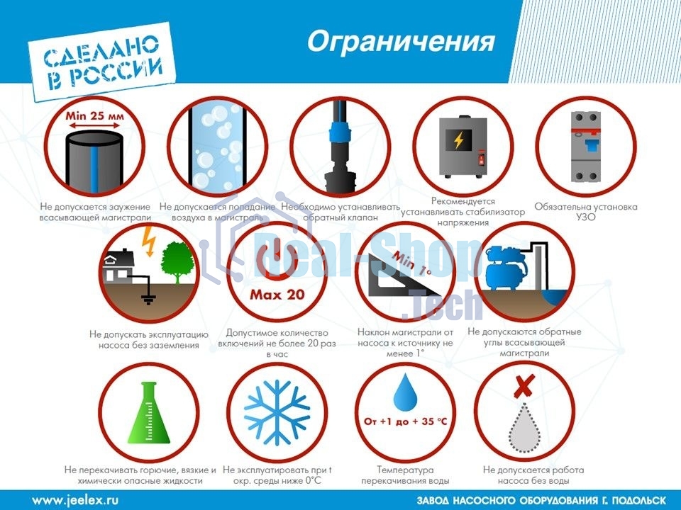Насосная станция центробежный Джилекс Джамбо 60/35 П-24 2.0 620Вт 3600л/час (в компл.:Реле давления РДМ-5, гидроаккумулятор 24 литра) (3014)