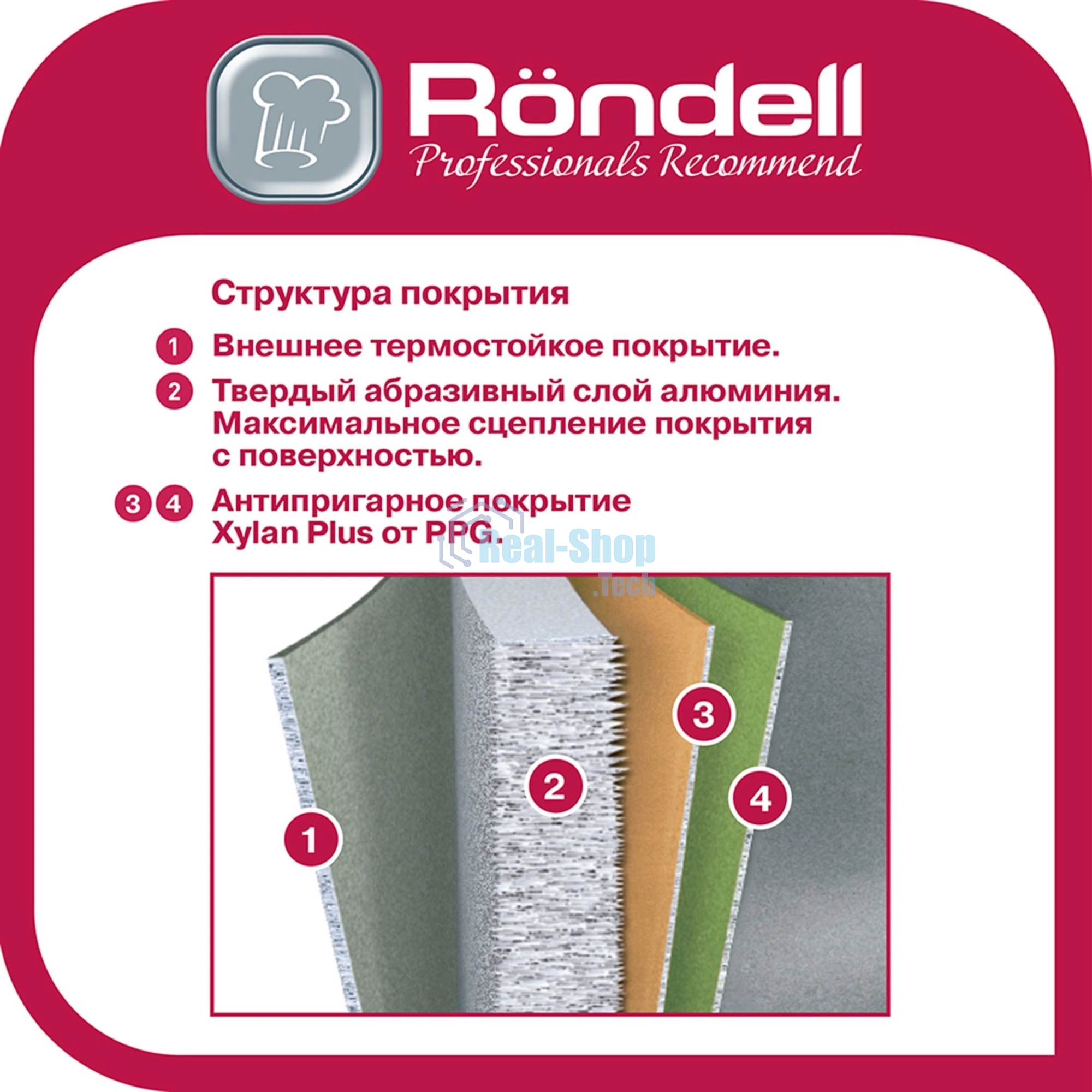 Сковорода Rondell RDA-572
