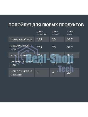 Набор ножей кухонных Rondell RD-1469 компл.: 6 предм. с подставкой разноцветный подар. коробка