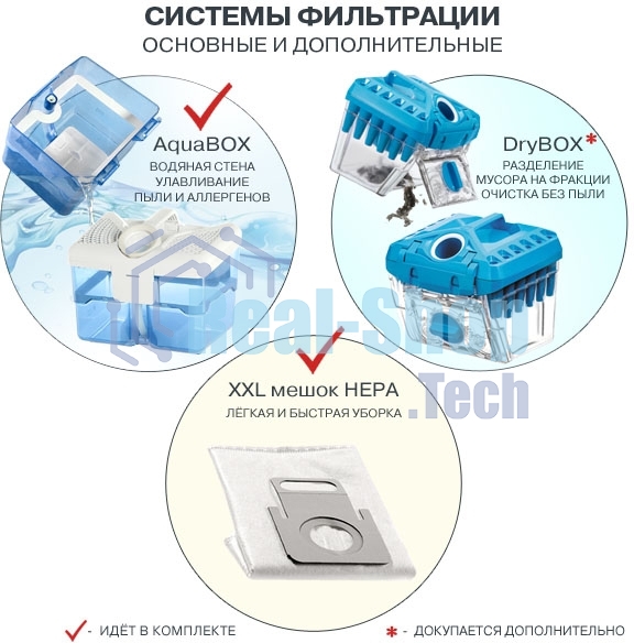 Моющий пылесос Thomas ALLERGY&FAMILY розовый/серый, 325/1700 Вт, уборка влажная/сухая/сбор жидкости, пылесборник мешок/контейнер 6 л