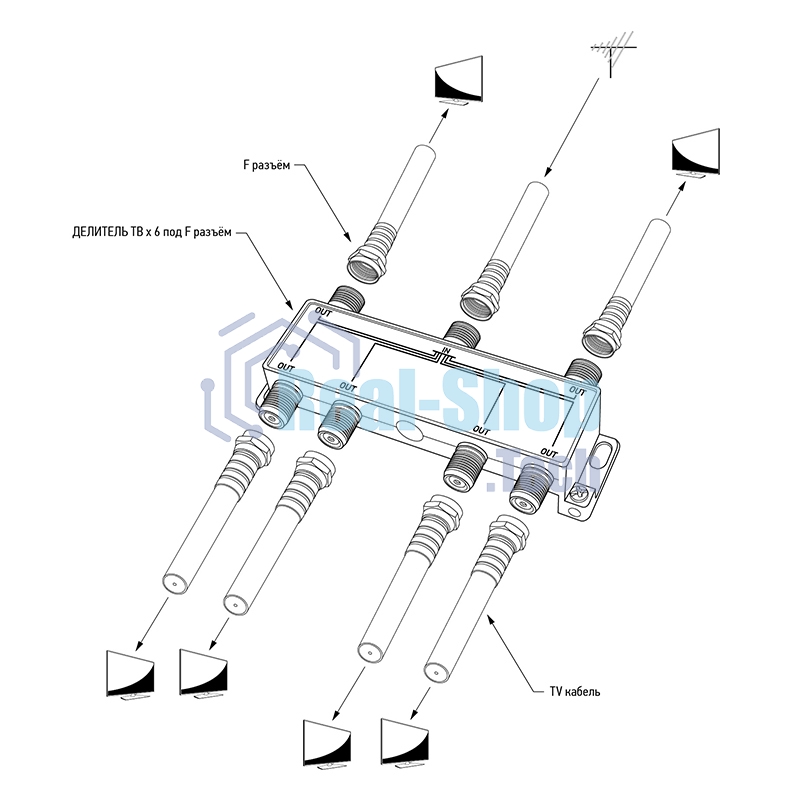 Делитель ТВ х 6 под F разъем 5-1000 МГц PROconnect
