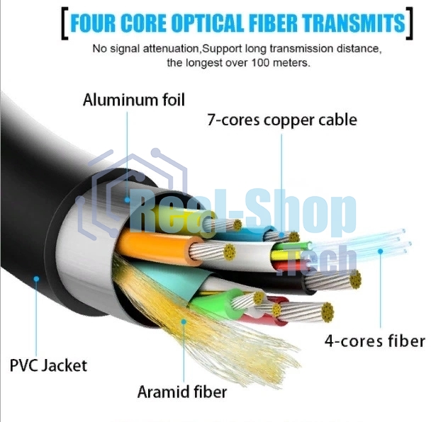 Кабель соединительный аудио-видео Premier 5-806 1.5 HDMI (m)/HDMI (m) 1.5м. позолоч.конт. черный