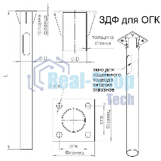 Деталь фундамента закладная для ОГК/ОКК-3.4.5/ОП1ф/КО1 (0.108-1.25х190х130х4х14) Пересвет В00000206