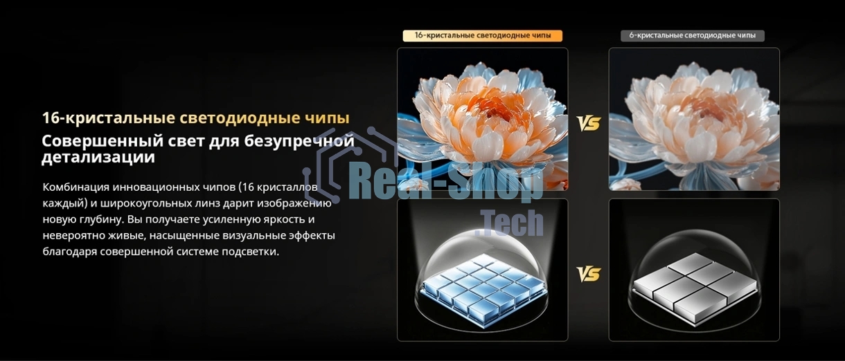 Телевизор Skyworth 55
