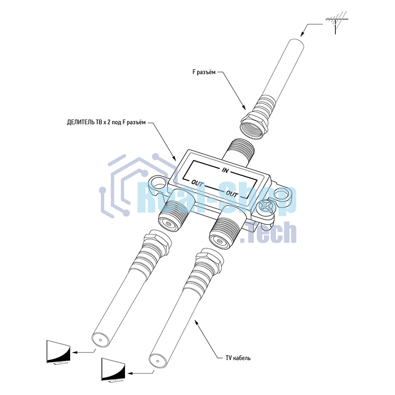 Делитель ТВ х 2 под F разъем 5-900 МГц PROCONNECT